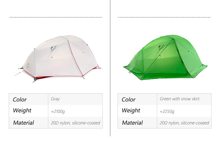 Cheap Goat Tents 